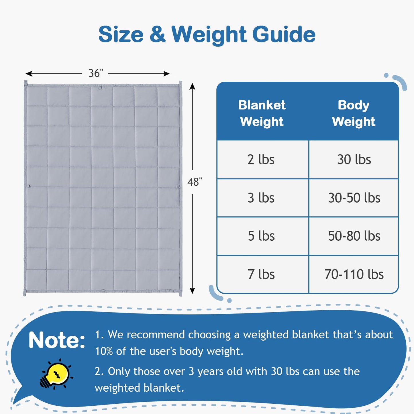 Kivik Weighted Blanket 3lbs, Blue Dinosaur Weighted Blankets, Cute Small Weighted Blankets 3 Pounds, Washable Soft Heavy Blanket Throw for All-Season, 36x48 Inches Blue