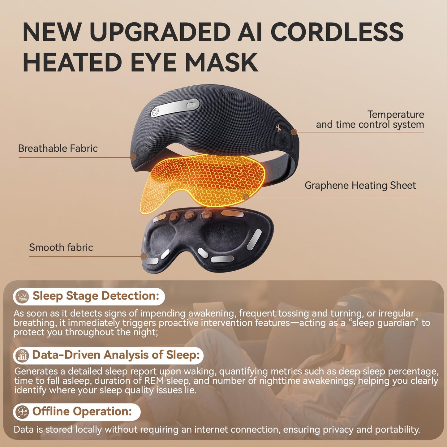𝐀𝐈-𝐏𝐨𝐰𝐞𝐫𝐞𝐝 Neuro Sleep Eye Masks+Sleep Aid+Sleep Analysis with Hot Compress/Vibration Massage/Voice Prompt/Relaxing Music/Light Shielding/Mild Sensory Feedback/Adjustable Strap/Box, Balck