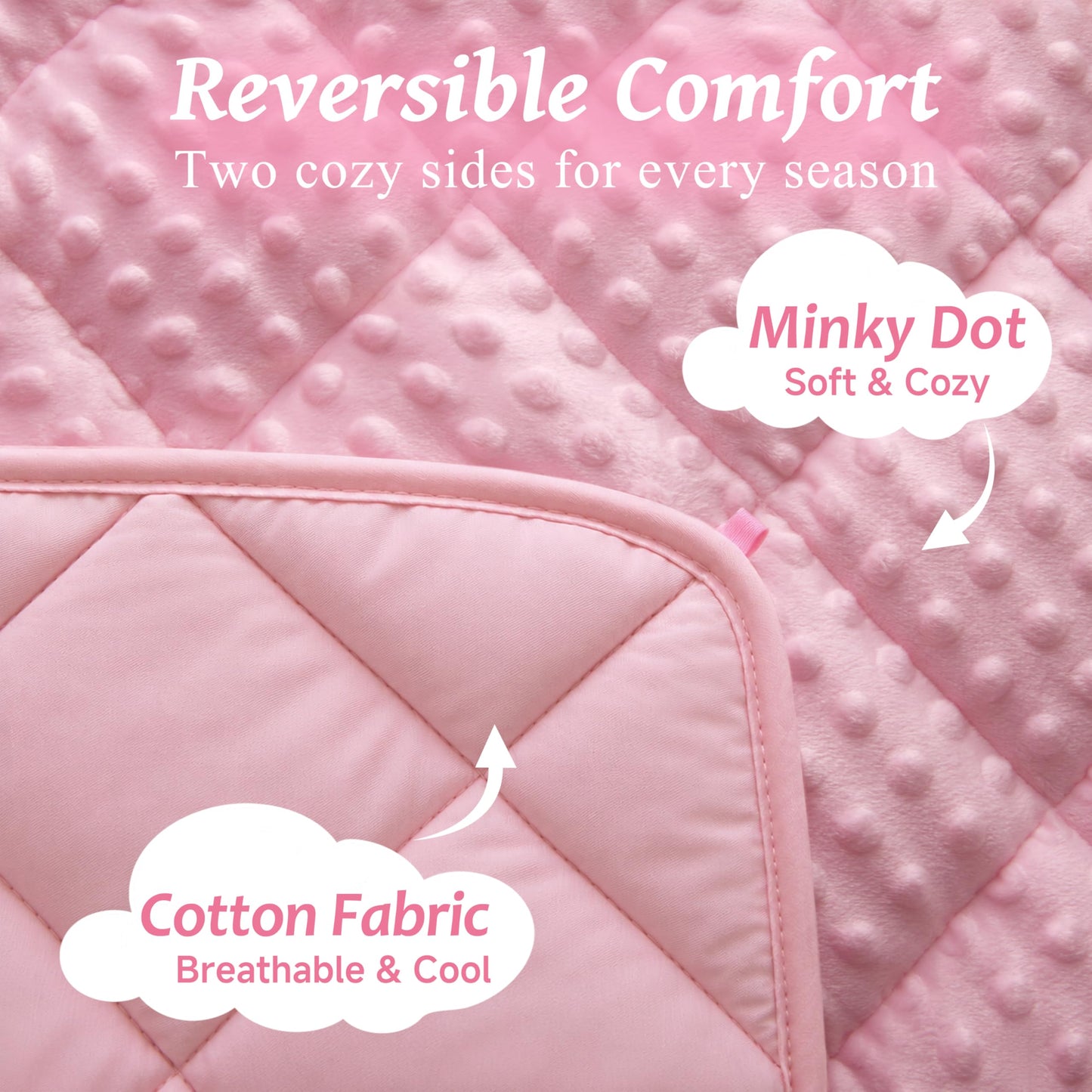 MAXTID Weighted Blanket for Kids 5lbs 36"x48" Cotton Blanket for Boys & Girls Weighted Throw Blanket Children Bedding Gifts for 3 4 5 6 7 8+ Year Old Kids Small Weighted Comfort Blanket