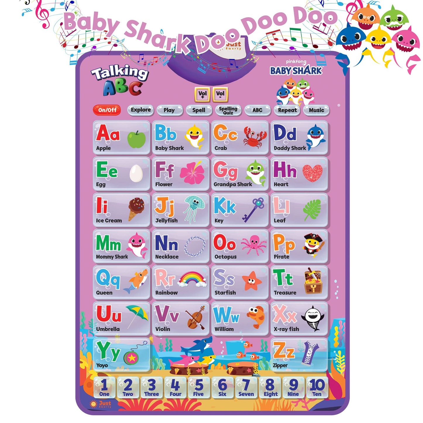 Just Smarty Interactive Alphabet Wall Chart, Blue | ABCs & 123s Learning for Toddlers 1-5, Educational Gift for Ages 1-5, Speech Therapy, Autism Toys