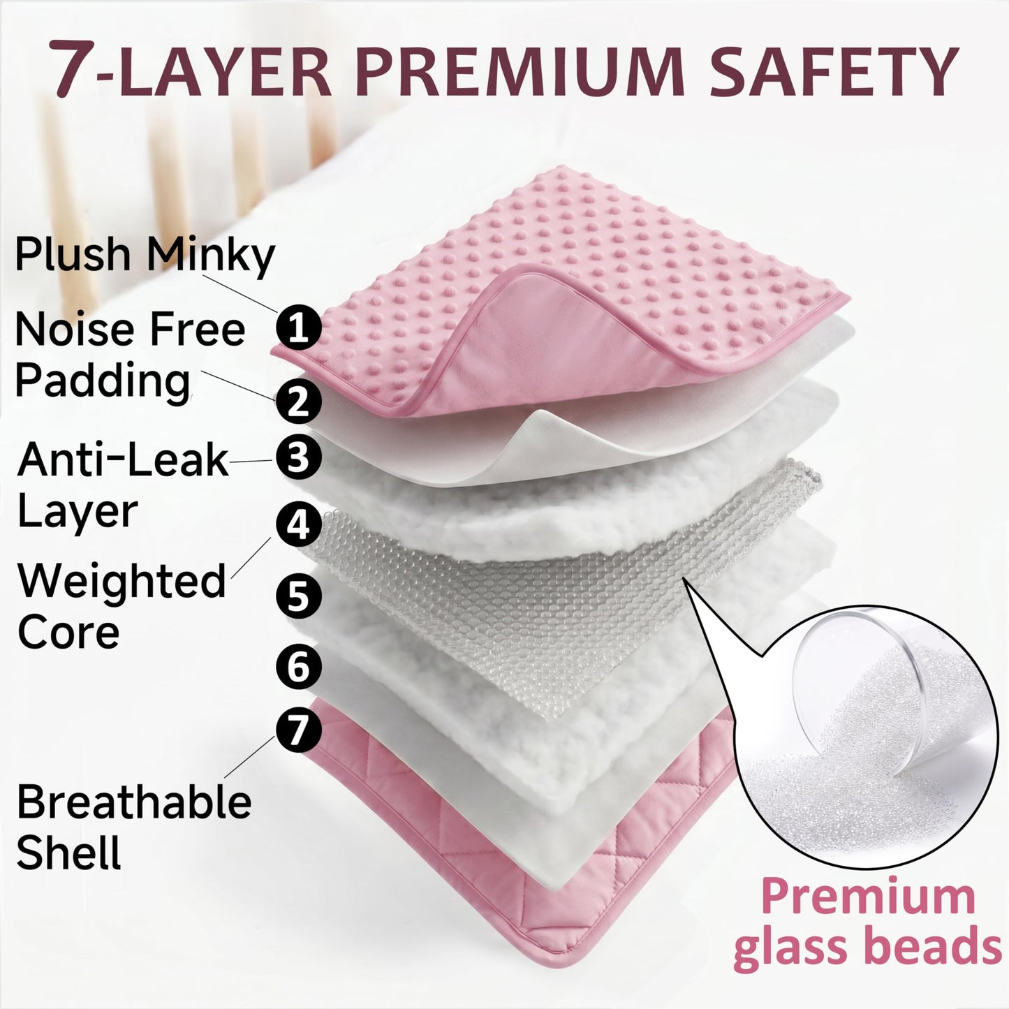MAXTID Weighted Blanket for Kids 5lbs 36"x48" Cotton Blanket for Boys & Girls Weighted Throw Blanket Children Bedding Gifts for 3 4 5 6 7 8+ Year Old Kids Small Weighted Comfort Blanket