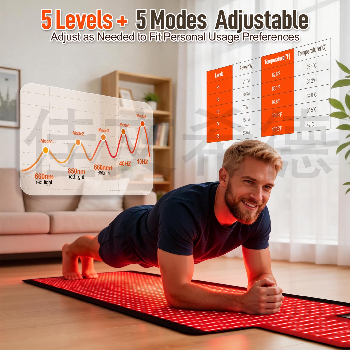 Red Light Therapy Mat for Full Body, 74.6"x33.3" Large Sleeping Bag Blanket, Infrared Light Pad, Soft Leather, Adjustable Timer, Ideal Home Gift for Men & Women Athletes, Seniors, Office Workers
