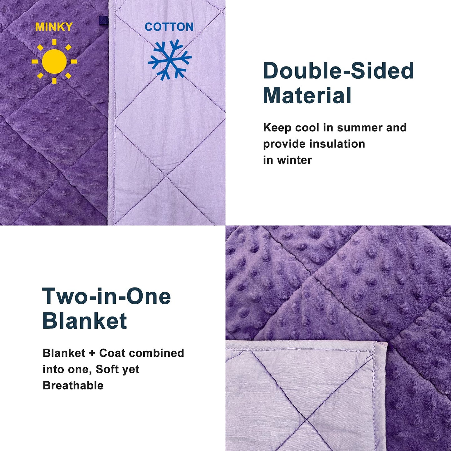 MAXTID Weighted Blanket for Kids 5lbs 36"x48" Cotton Blanket for Boys & Girls Weighted Throw Blanket Children Bedding Gifts for 3 4 5 6 7 8+ Year Old Kids Small Weighted Comfort Blanket