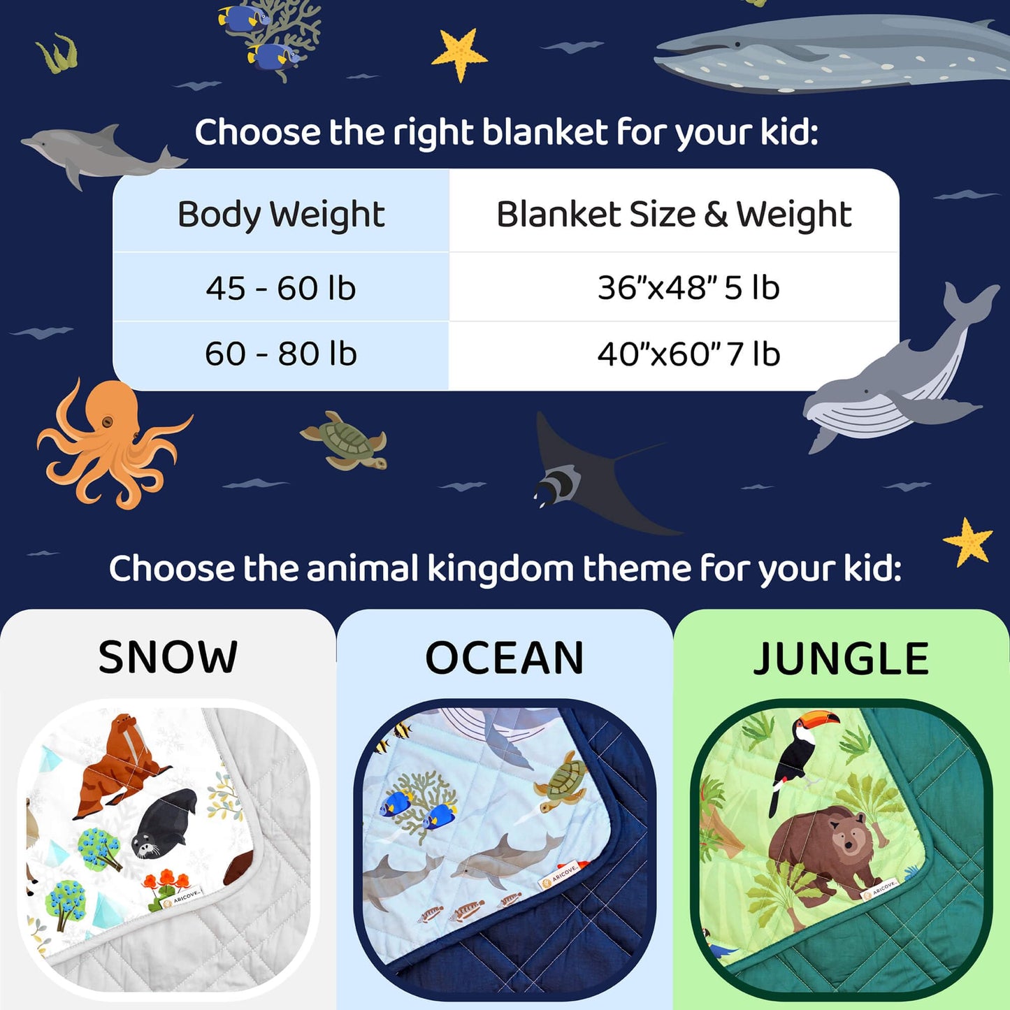 Weighted Blanket for Sensory Calm & Deep Sleep (Cooling Bamboo)
