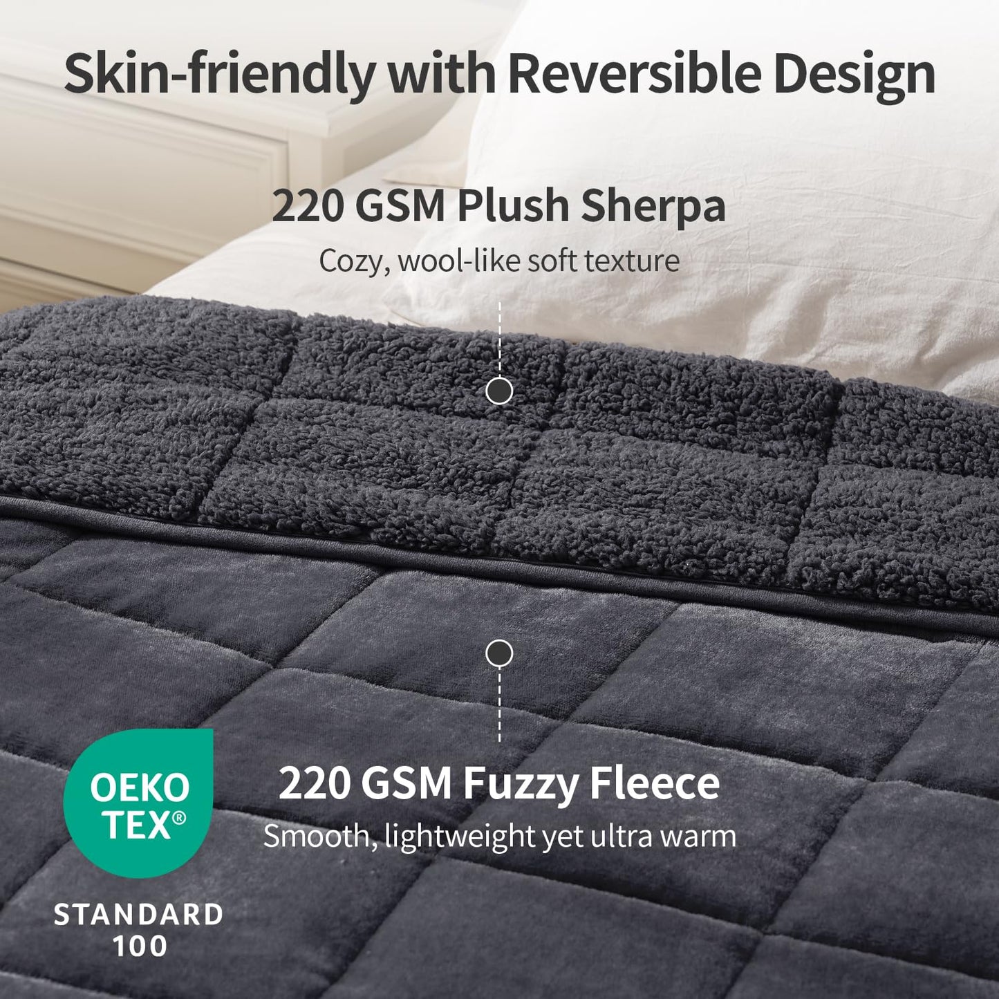 Uttermara Weighted Blankets for Adults Queen Size, 15lbs 60x80 inches Blanket with Soft Warm Plush Sherpa Fleece, Washable Thick Heavy Throw for Sleeping and Calming, Grey