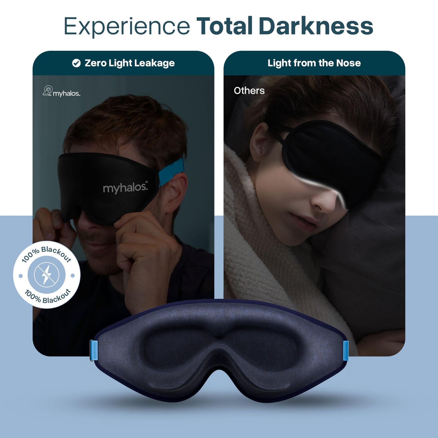 MyHalos® Sleep Mask – 3D Blackout Eye Mask for Women & Men, Side Sleepers, Zero Pressure Memory Foam Eyelash Friendly, Breathable,Award-Winning Sleep Aid for Travel (Black, 1 Count (Pack of 1)