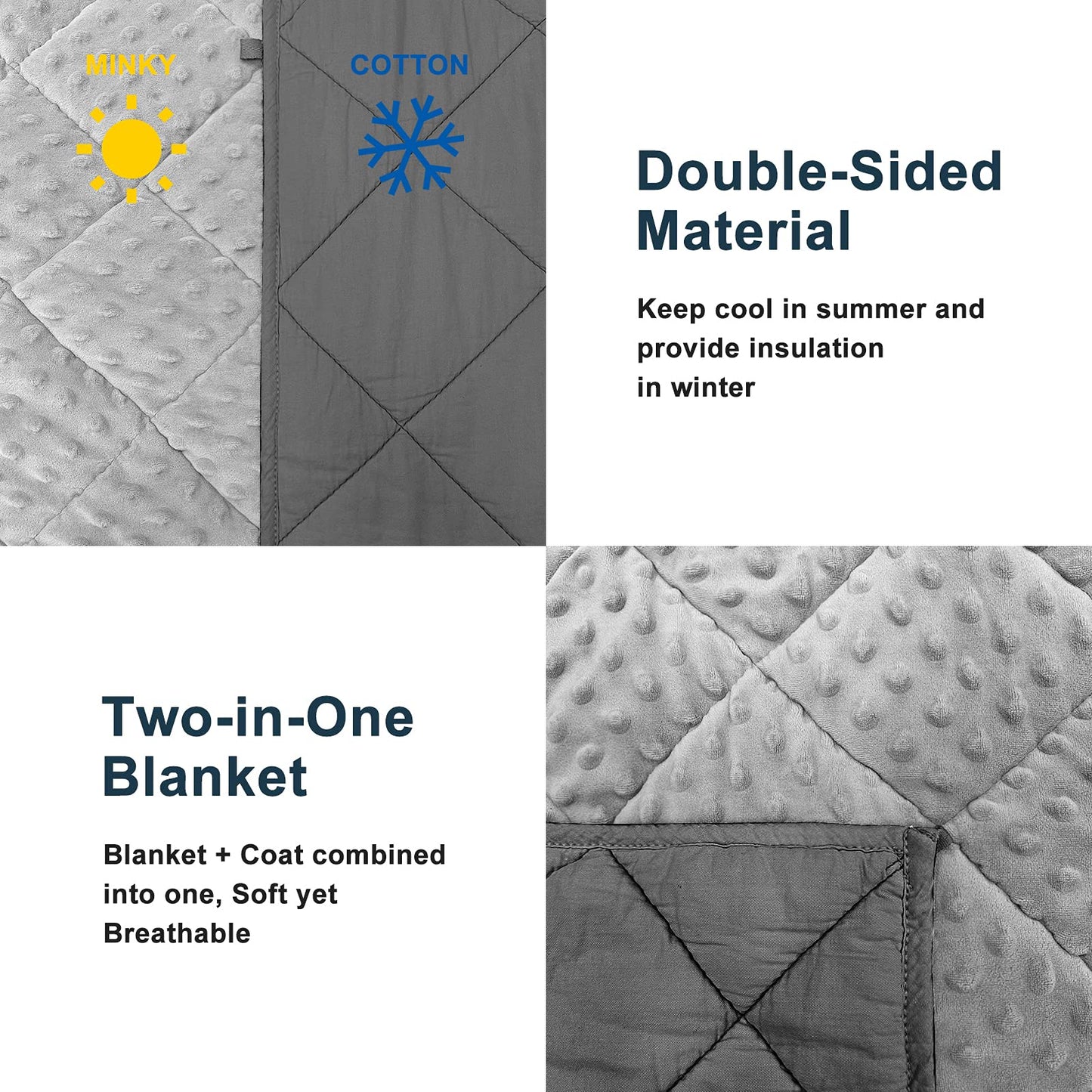 MAXTID Weighted Blanket for Kids 5lbs 36"x48" Cotton Blanket for Boys & Girls Weighted Throw Blanket Children Bedding Gifts for 3 4 5 6 7 8+ Year Old Kids Small Weighted Comfort Blanket