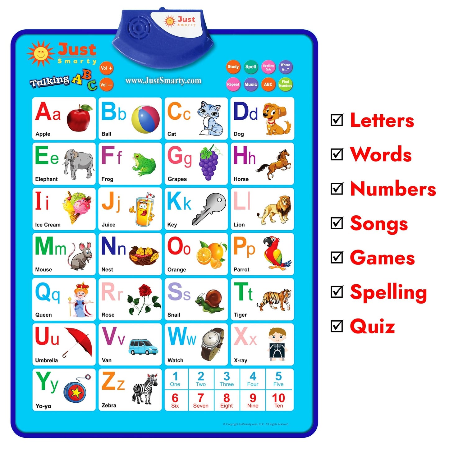 Just Smarty Interactive Alphabet Wall Chart, Blue | ABCs & 123s Learning for Toddlers 1-5, Educational Gift for Ages 1-5, Speech Therapy, Autism Toys