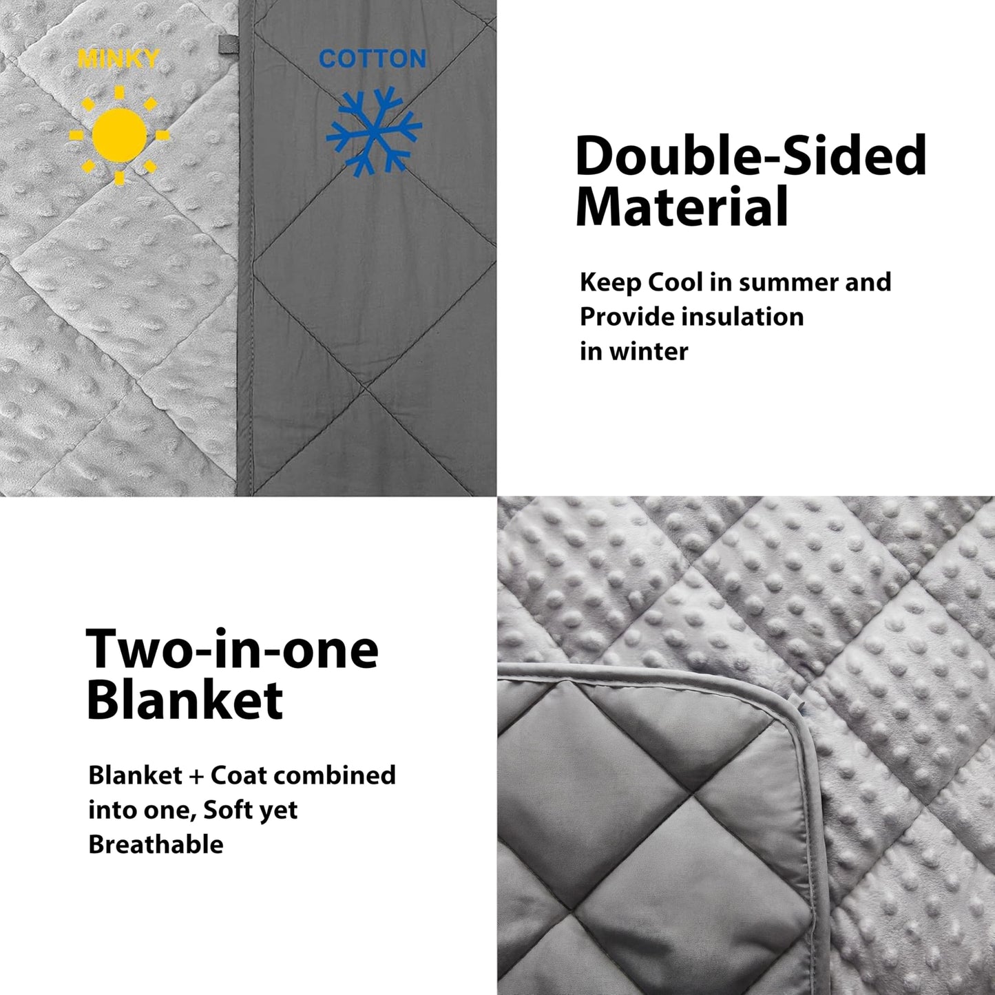 MAXTID Weighted Blanket for Kids 5lbs 36"x48" Cotton Blanket for Boys & Girls Weighted Throw Blanket Children Bedding Gifts for 3 4 5 6 7 8+ Year Old Kids Small Weighted Comfort Blanket
