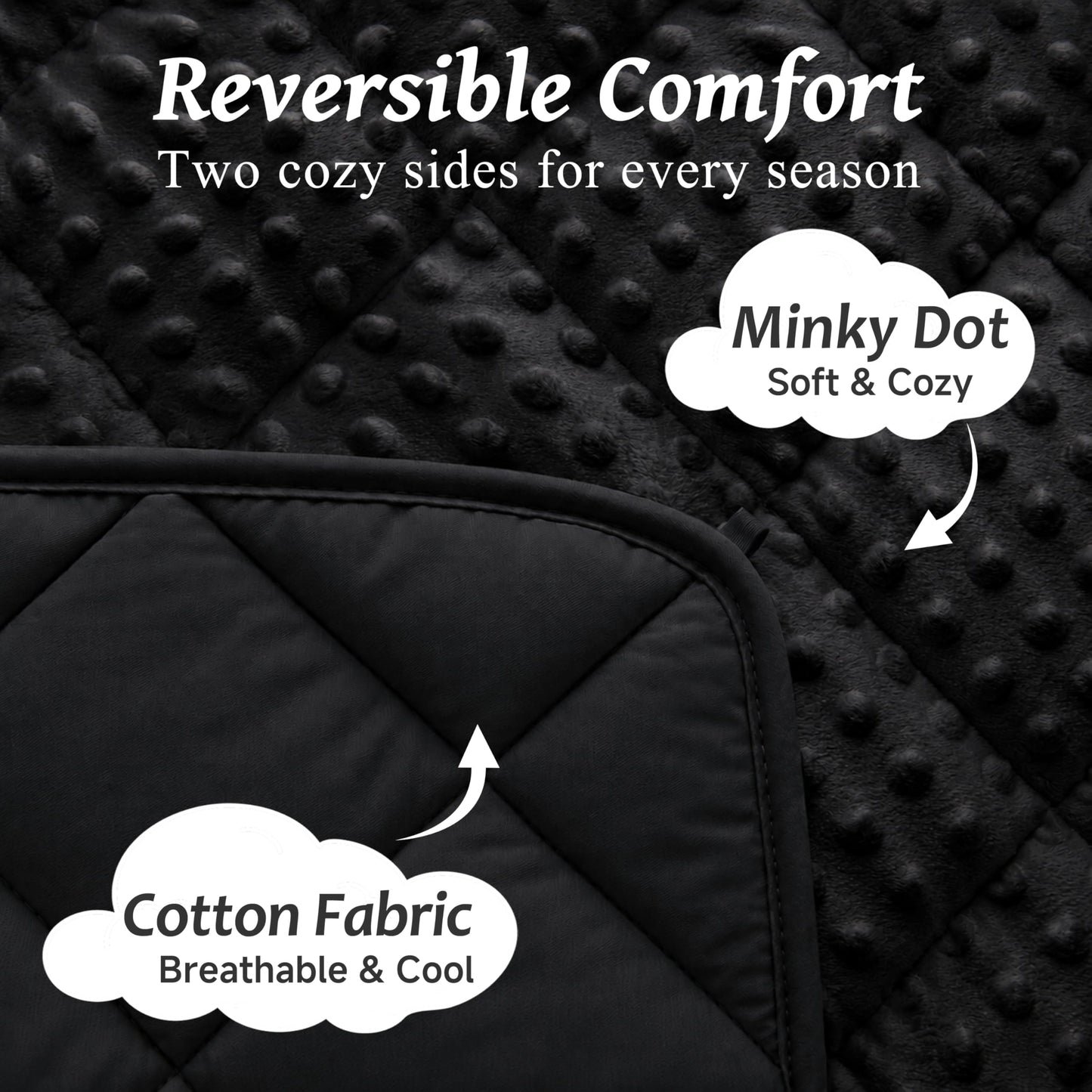 MAXTID Weighted Blanket for Kids 5lbs 36"x48" Cotton Blanket for Boys & Girls Weighted Throw Blanket Children Bedding Gifts for 3 4 5 6 7 8+ Year Old Kids Small Weighted Comfort Blanket