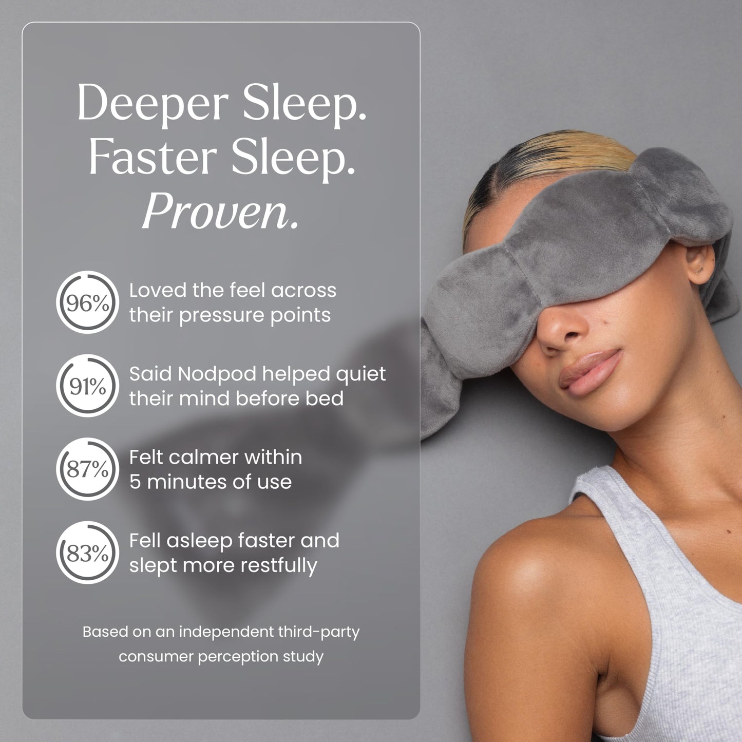 Nodpod Gentle Pressure Sleep Mask | Patented Light Blocking Design for Sleeping, Traveling & Relaxation - Sage