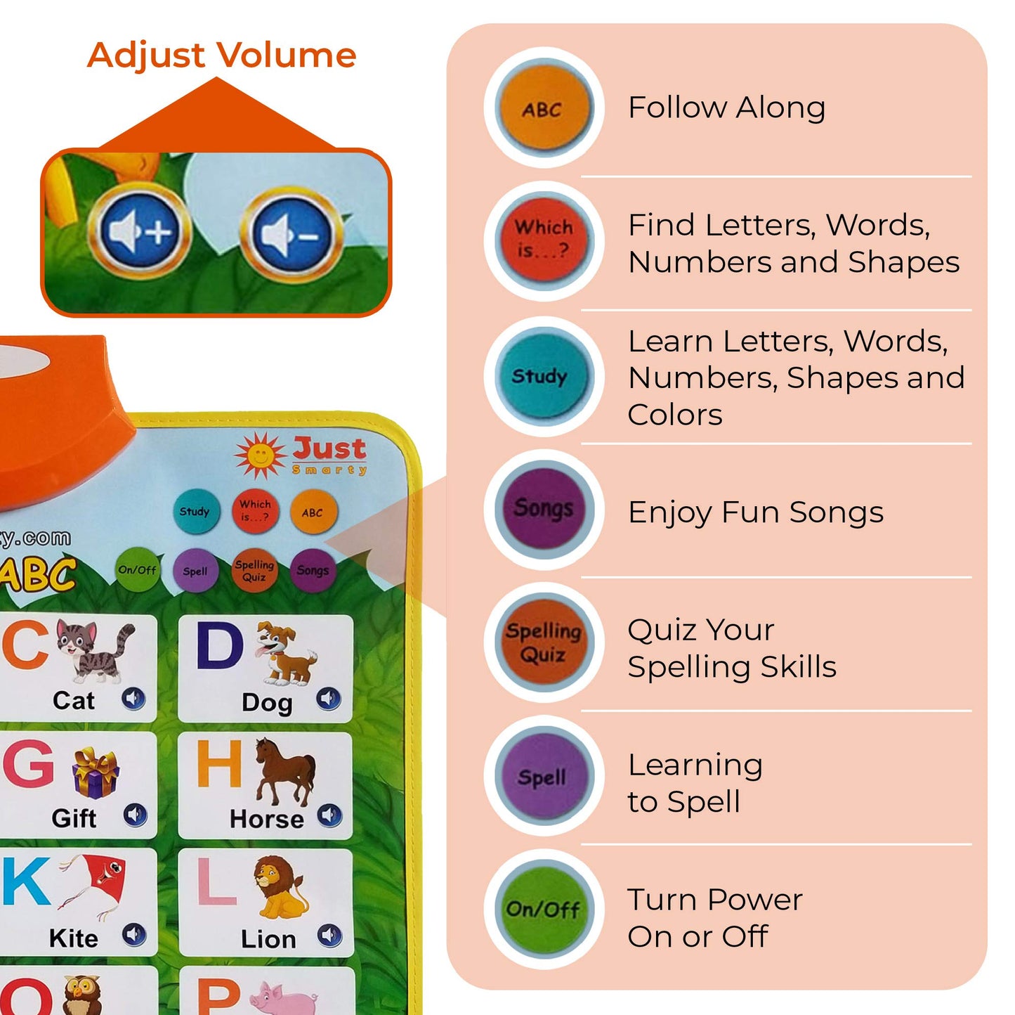 Just Smarty Interactive Alphabet Wall Chart, Blue | ABCs & 123s Learning for Toddlers 1-5, Educational Gift for Ages 1-5, Speech Therapy, Autism Toys