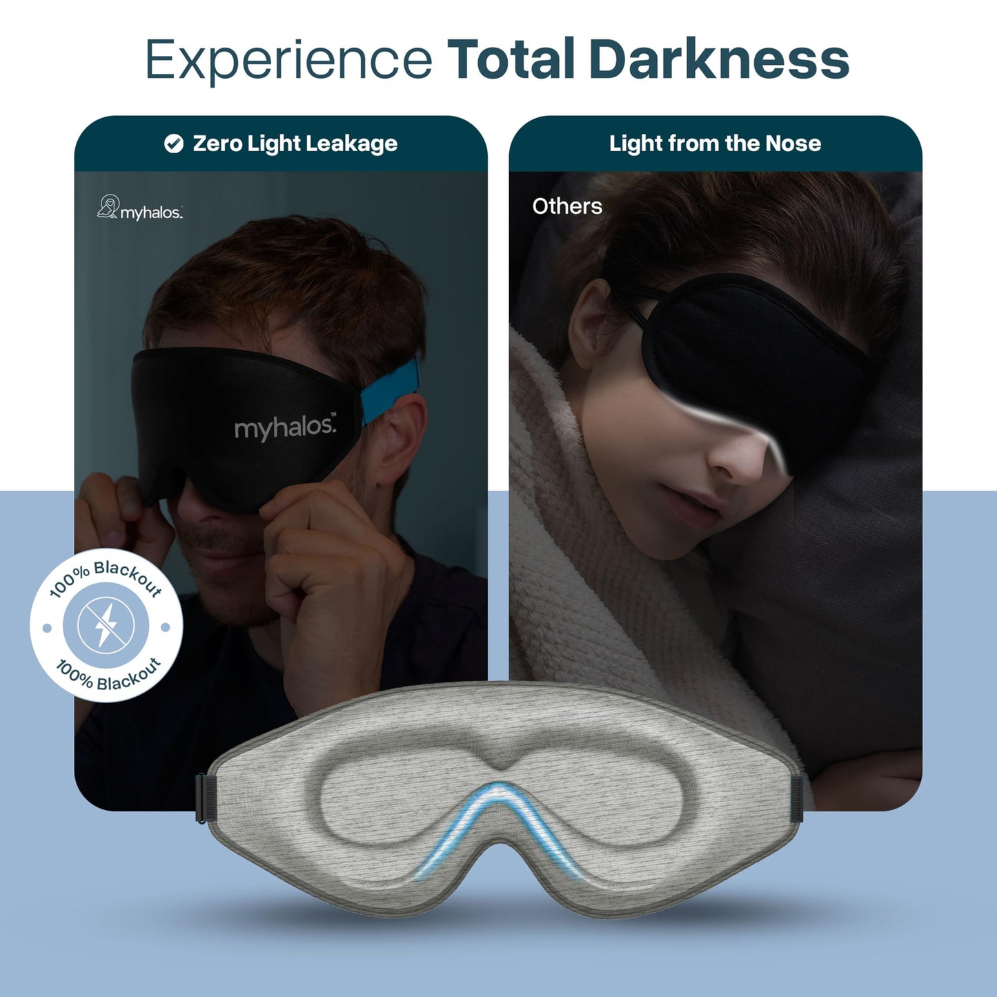 MyHalos® Sleep Mask – 3D Blackout Eye Mask for Women & Men, Side Sleepers, Zero Pressure Memory Foam Eyelash Friendly, Breathable,Award-Winning Sleep Aid for Travel (Black, 1 Count (Pack of 1)