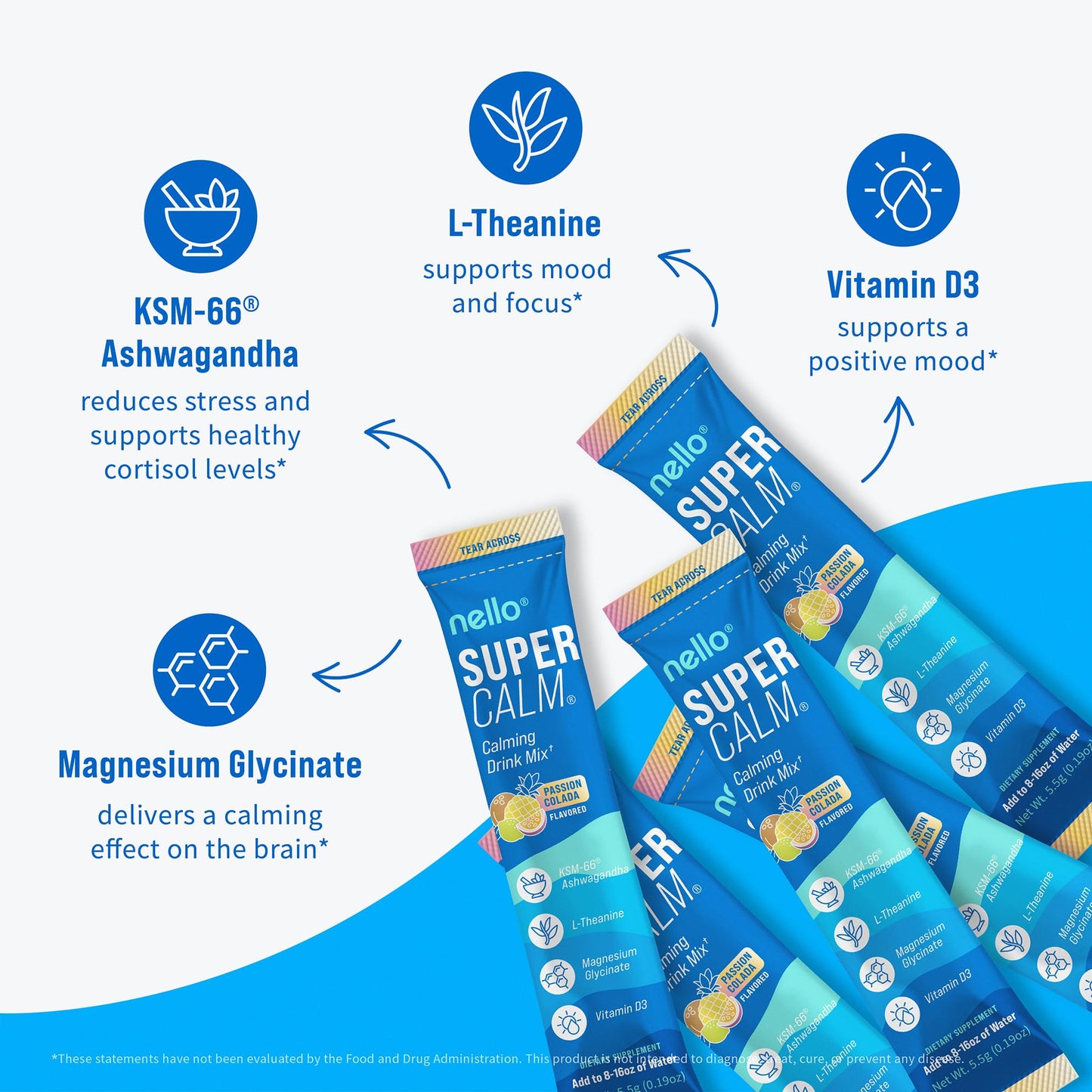 Nello Supercalm Powdered Drink Mix, Cortisol Reducer and Sleep Aid Supplement, L Theanine, Ksm-66 Ashwagandha, Magnesium Glycinate, Vitamin D 3, No Sugar, Non GMO, On The Go, 20 Ct, Raspberry Lemonade