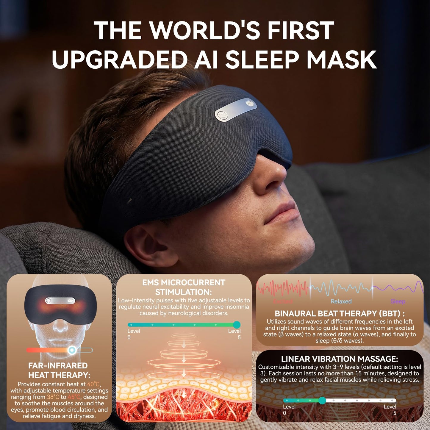 𝐀𝐈-𝐏𝐨𝐰𝐞𝐫𝐞𝐝 Neuro Sleep Eye Masks+Sleep Aid+Sleep Analysis with Hot Compress/Vibration Massage/Voice Prompt/Relaxing Music/Light Shielding/Mild Sensory Feedback/Adjustable Strap/Box, Balck