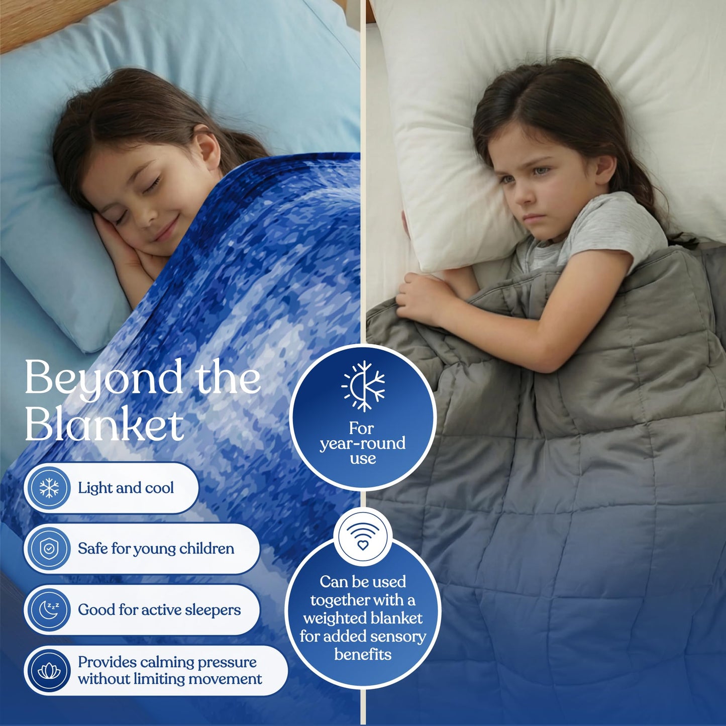 Deep Pressure Sensory Bed Sheet – Twin Sensory Compression Sheet Breathable Sleep Pod Blanket for Better Sleep Support – Calming Compression Blankets for Kids and Adults Blue Petal