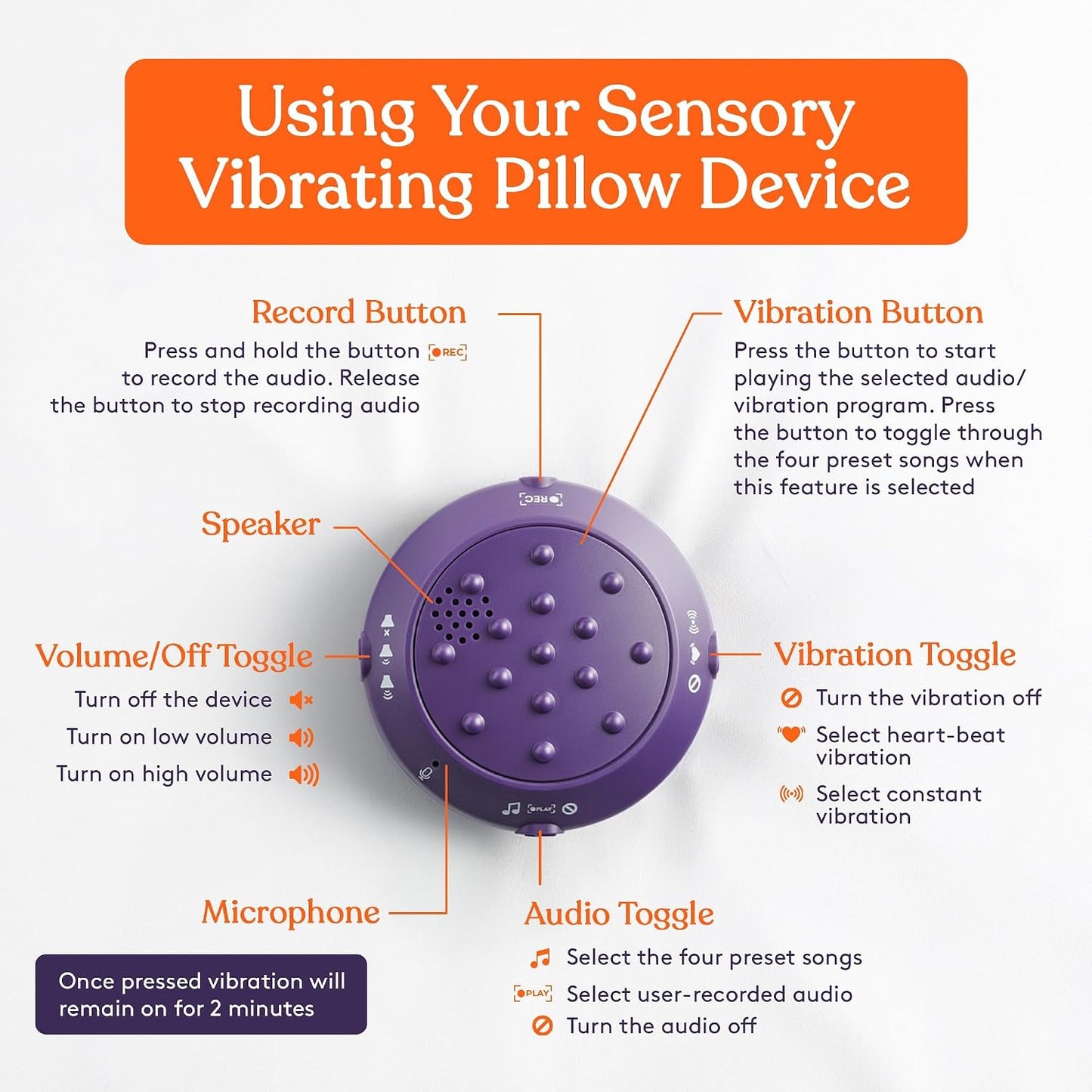 Special Supplies Sensory Vibrating Weighted Pillow for Kids and Adults – Soft Velvet Cover with Textured Therapy Stimulation, Calming Relaxation, 3 Vibration Modes, Music & Voice Recording (3 LB)