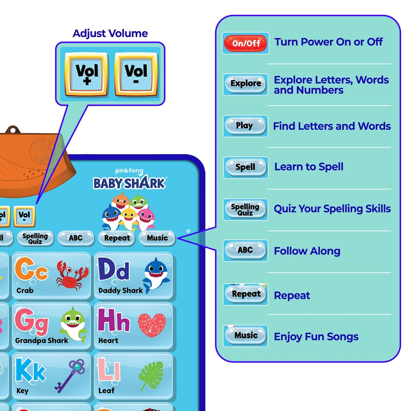 Just Smarty Interactive Alphabet Wall Chart, Blue | ABCs & 123s Learning for Toddlers 1-5, Educational Gift for Ages 1-5, Speech Therapy, Autism Toys