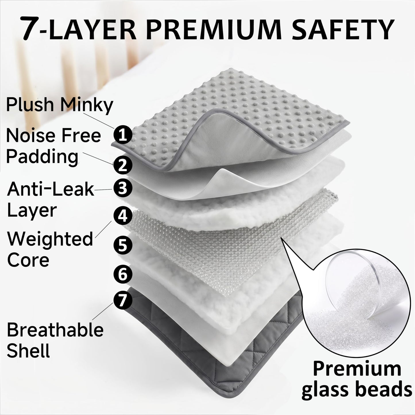 MAXTID Weighted Blanket for Kids 5lbs 36"x48" Cotton Blanket for Boys & Girls Weighted Throw Blanket Children Bedding Gifts for 3 4 5 6 7 8+ Year Old Kids Small Weighted Comfort Blanket